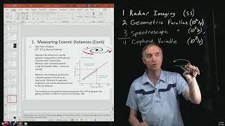 Ast 20 6 Tully Fisher Relation