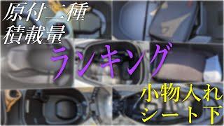 【2024年版】原付二種で積載量が多いスクーターは？グローブボックス、シート下【何が入るか検証】