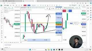 5700 Profits booked in live nifty bank intraday options buying #optionstrader #scalpingtrading