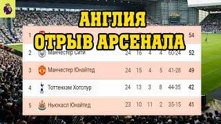 Чемпионат Англии (АПЛ). Как сыграли Арсенал и  Ливерпуль? Результаты, расписание, таблица