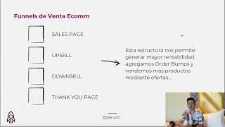 Cómo Empezar DROPSHIPPING SIN Experiencia