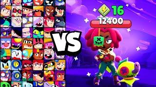 JUJU vs ALL BRAWLERS! With 16 POWER-UPs! | Brawl Stars