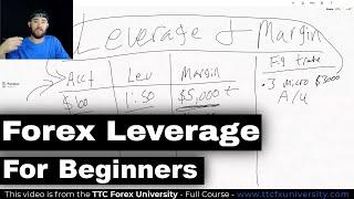 Forex Leverage Made Simple... (this is the easiest way to understand leverage)