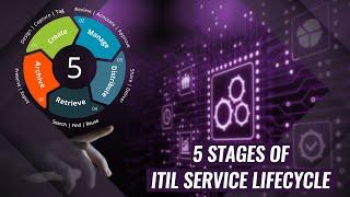 The 5 Stages of the ITIL Service Lifecycle