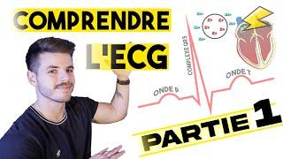 LECTURE D'UN ECG : les bases des bases (partie 1)