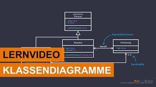 Unified Modeling Language | Introduction to UML class diagrams