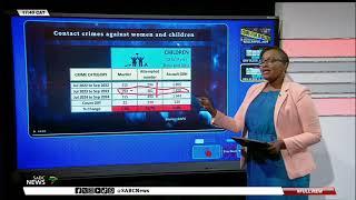 Crime statistics for July to September 2024