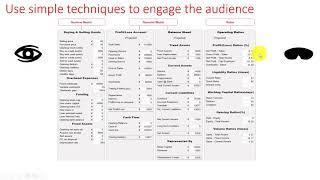 What is Data Visualization?