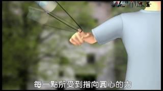 科學小原子 (Little Science Hunters) - 84 - 八卦網 (Amis Fishing Net)