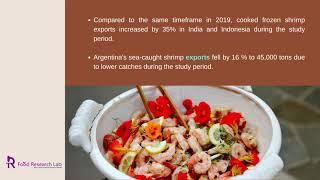 Global market analysis on Shrimp Products | Foodresearchlab