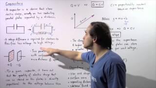 Capacitors and Capacitance