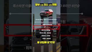 폭스바겐 아틀라스 두고 국산 SUV 왜 타?
