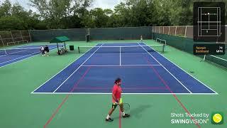 Jeff Cohn Tennis - Intercostal Muscle Strain