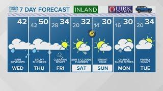 NEWS CENTER Maine Weather Video Forecast