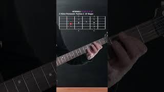 All 5 Positions of the E Minor Pentatonic Scale