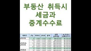 무주택자 부동산(아파트) 매수(혹은 분양)시 세금(취득세 보유세 농특세) + 중개수수료 계산