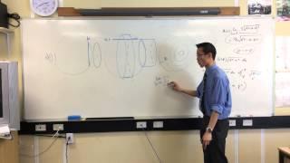 Volume of a Sphere: Three Different Derivations