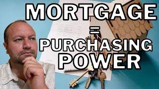 Your Mortgage is Your Purchasing Power