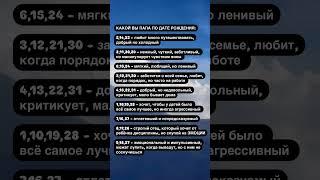 КАКОЙ ВЫ ПАПА ПО ВАШЕЙ ДАТЕ РОЖДЕНИЯ #сюцай