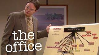 Dwight's Emergency Management Chart - The Office US