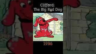 Evolution of Clifford:The Big Red Dog | Bad Romance #Evolution #Shorts