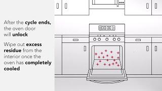 How Does a KitchenAid® Self-Cleaning Oven Work?