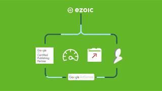 Ezoic Academy: How To Link Your AdSense Account