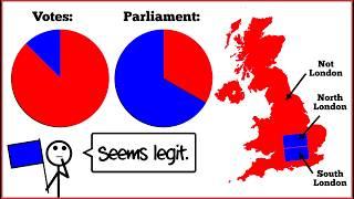 Why the UK Election Results are the Worst in History.