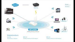 Netis Router Configuration || setup