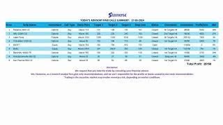 Our Stoxverse Reports, Your Stability