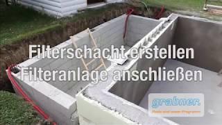 Schalsteinbecken - Montagehilfe / Teil 6 Filterschacht erstellen - Filteranlage anschließen