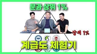 전문직 계급도 평가 - 대학서열, 자동차, 명품가방 서열은?