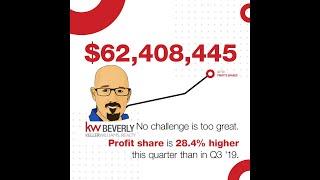 Keller Williams Profit Share