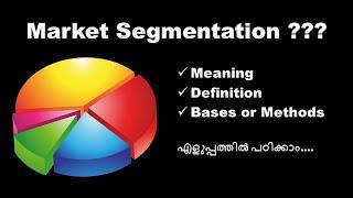 Market segmentation : Meaning, Definition and  Bases/Methods  in Malayalam | STP in Marketing.