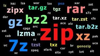 Explaining File Compression Formats