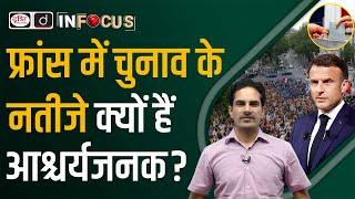 French Election Results | Total Deadlock in France | INFOCUS | Drishti IAS