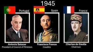 The leaders of Portugal, Spain & France , every year (1516 - 2025)