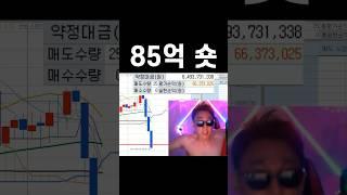 파월 등장에 85억 숏 배팅