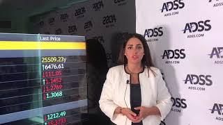 ADSS view on the possible markets sell off