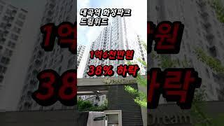 가장 저렴한 대구 20평대 아파트 TOP2