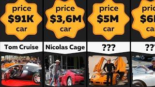 Comparison: Most Expensive Celebrity Cars