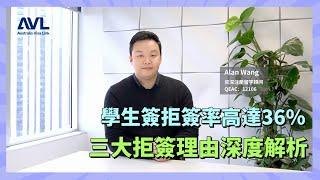 【澳洲學生簽證】學生簽拒簽率這麼高，這些原因請自我檢查！