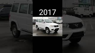 Evolution of UAZ Patriot (2014~2023) #shorts #viral #evolution #uaz #patriots #youtube #ytshorts