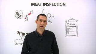 Modernising meat inspection methods