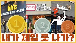 넘사벽이였던 교촌치킨이 이제 1등이 아닌 이유 - 발등에 불 떨어진 교촌의 근황