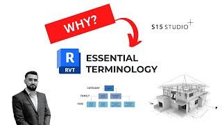 Autodesk Revit - Essential Terminology