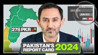 Pakistan’s Economy in 2024: The Year in Review | Special Episode | Junaid Iqbal