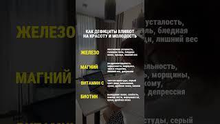 Дефициты витаминов VS красота и здоровье #здоровье#витамины #анемия  #нутрициология