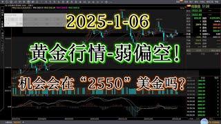 黄金行情分析：黄金行情-弱偏空，机会会在2550美金附近吗？#gold #黄金分析 #黄金行情分析