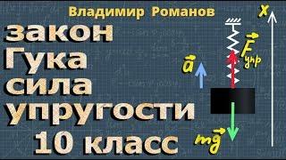 СИЛА УПРУГОСТИ | закон Гука | ДИНАМИКА #физика